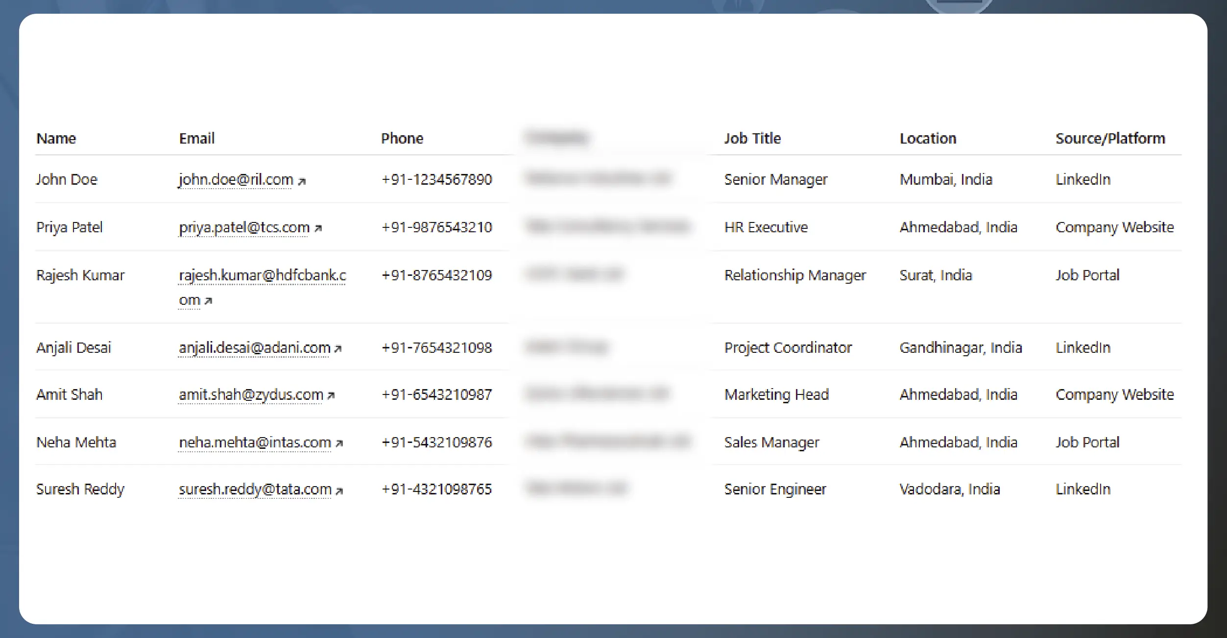 Understanding-Dynamic-Pricing-in-Retail